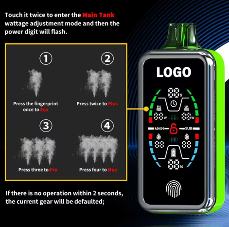 Aqlli tilga bog'lanish